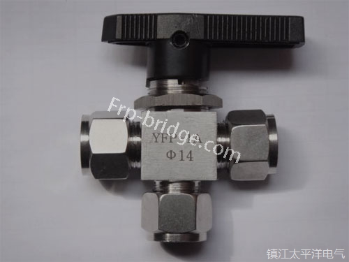 提高(gāo)儀表閥門(men)精确度的(de)必要性